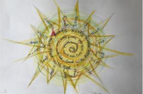 A drawing of a sun with a spiral of words through it