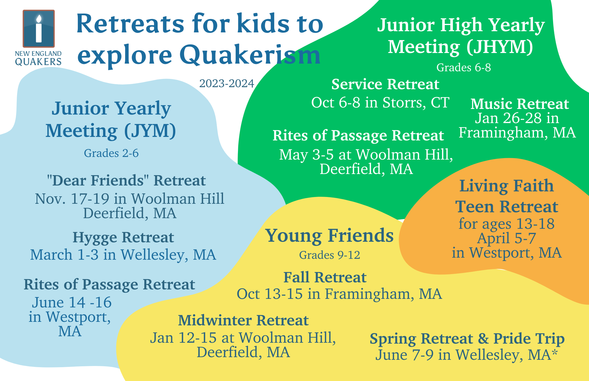 A graphic showing dates and locations of youth retreats