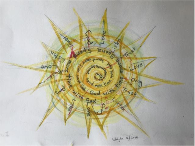A drawing of a sun with a spiral of words through it